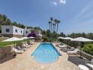 Vente Maison Barrio-creus-des-magres  632 m2 Espagne
