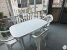 Vente Appartement Roses 80 m2 Espagne