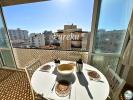 Vente Appartement Roses Santa Margarita Espagne