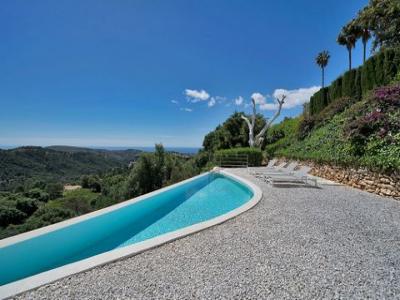 Vente Maison BENAHAVIS 29679
