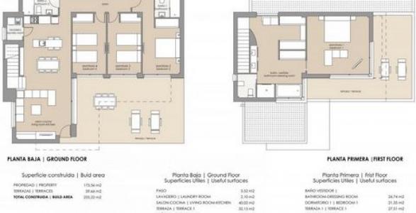 Vente Maison ORIHUELA 03300