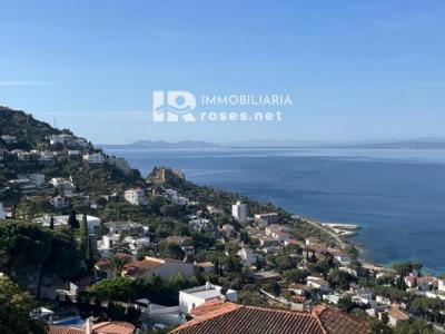 Vente Appartement ROSES 17480