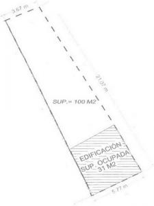 Vente Terrain TEROR 35330