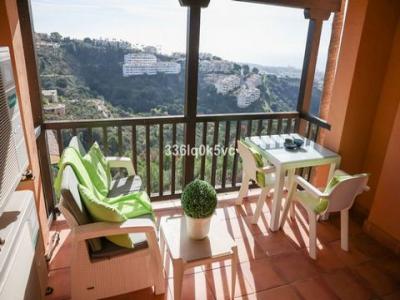 Acheter Appartement Mijas