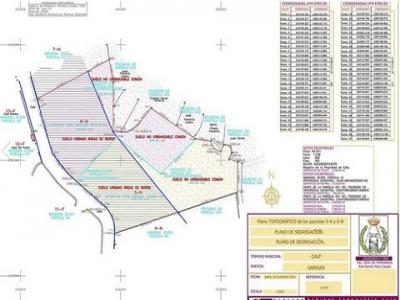 Acheter Terrain 1022 m2 Calpe