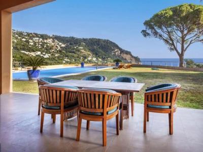 Acheter Maison 1338 m2 Begur