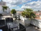 Annonce Vente Appartement Madrid