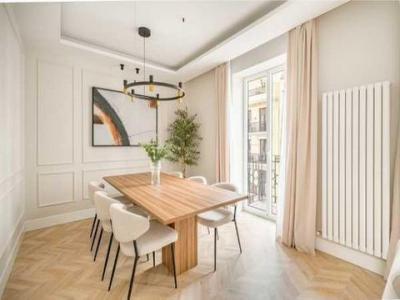 Annonce Vente Appartement Madrid