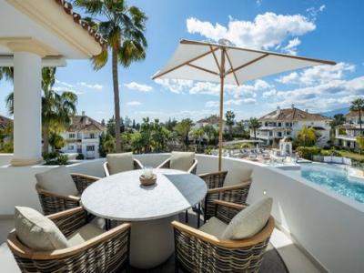 Annonce Vente Appartement Marbella