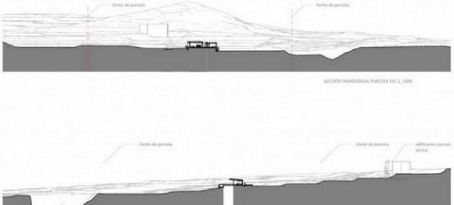 Acheter Terrain Crevillente rgion ALICANTE