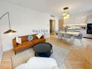 Louer Appartement Barcelona rgion BARCELONA