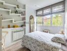 Acheter Appartement Madrid rgion ALMERIA