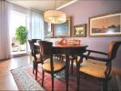 Acheter Appartement Barcelona rgion BARCELONA
