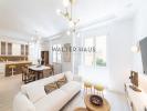 Annonce Vente Appartement Madrid
