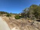 Acheter Terrain Benissa