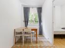 Louer Appartement 124 m2 Barcelona