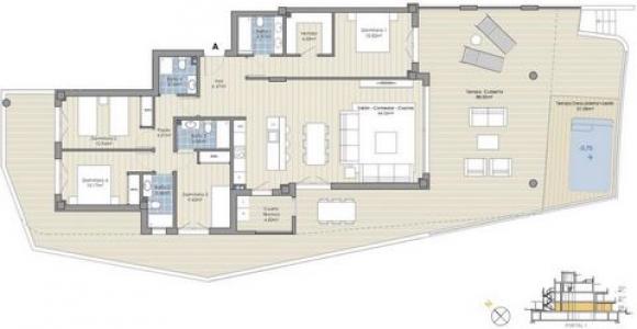 Acheter Appartement Marbella rgion CORDOBA