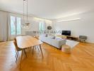 Annonce Location Appartement Barcelona