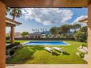 Acheter Appartement 742 m2 Santa-cristina-d'aro