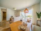Acheter Appartement Orihuela région ALICANTE