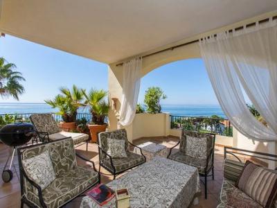 Acheter Appartement 324 m2 Marbella