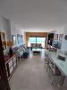 Louer Appartement 160 m2 Estepona