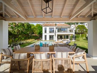 Annonce Vente Maison Benahavis