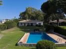 Acheter Maison 250 m2 Alcornocal