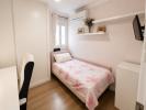 Acheter Appartement Malaga r�gion MALAGA